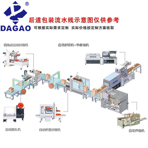 DG-2000BZ/S纏膜機(jī)(自動上膜\斷膜)